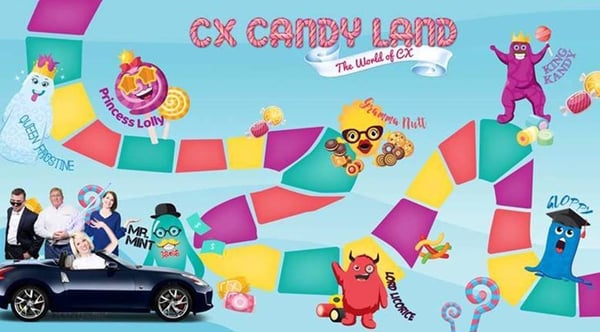 CX Candy Land Game Board: Customer experience 